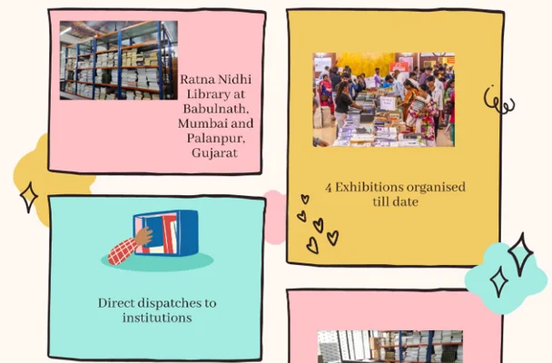 Mission Million Books - Report 2021